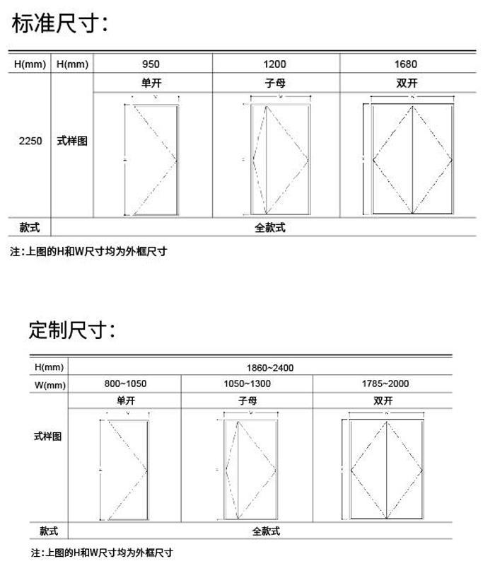 尺寸设定.jpg